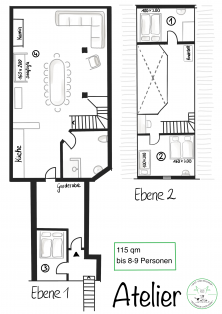 Grundriss Wohnung Atelier