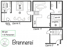 Grundriss Wohnung Brennerei